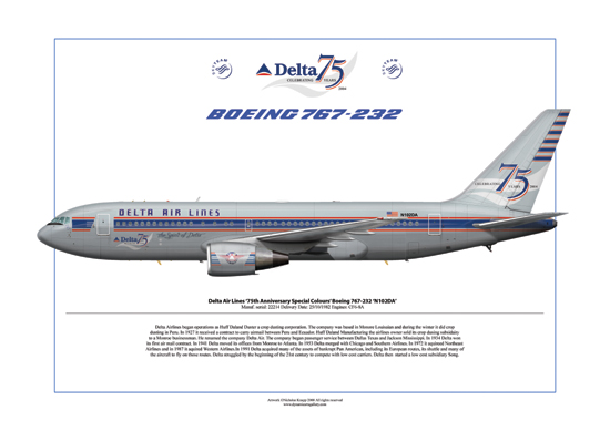 Airliner Prints